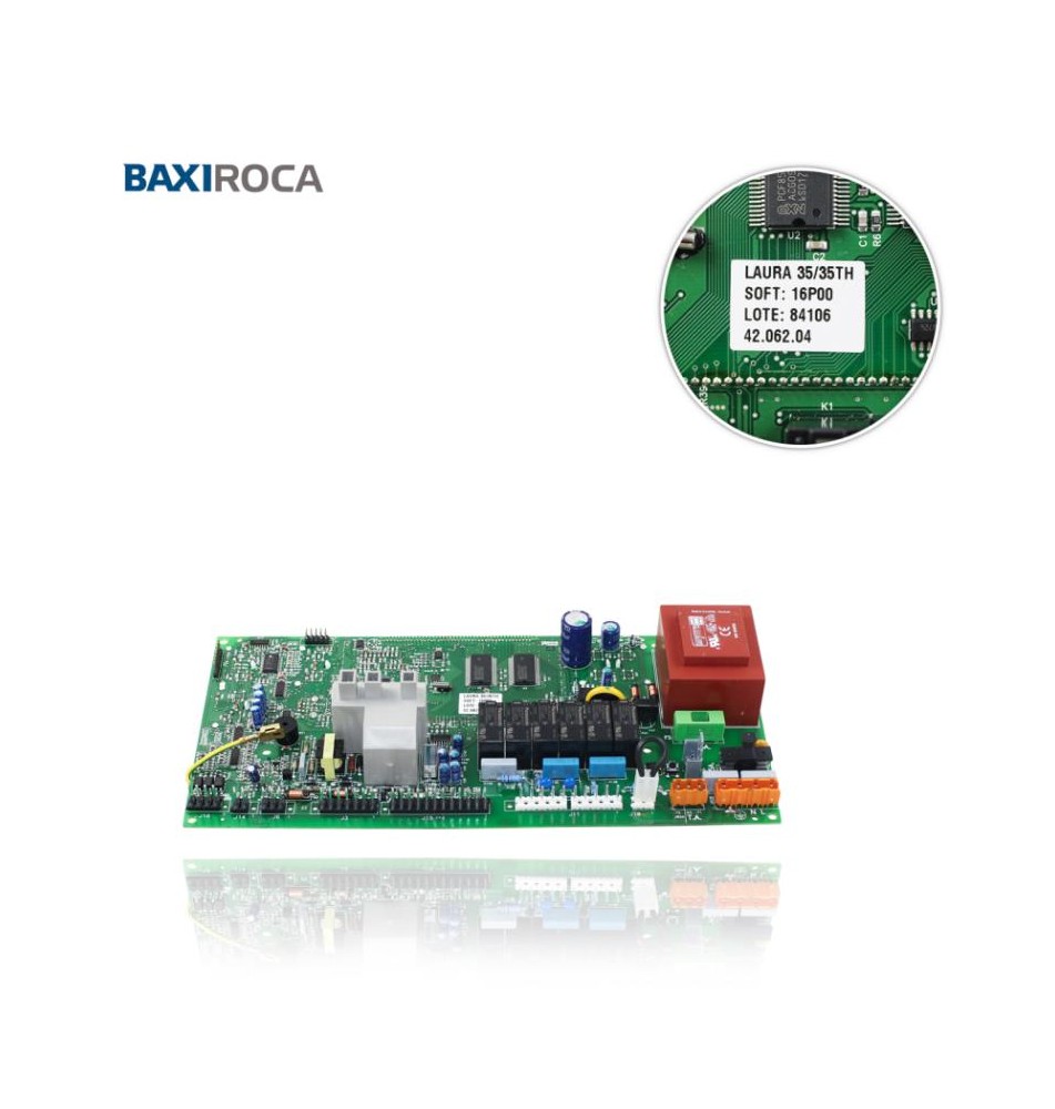 Quadro Controlo